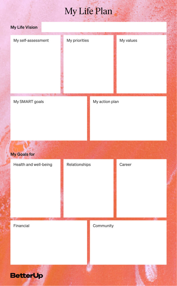 Life Planning: The Ultimate Guide (+ template) to Transform Your Life